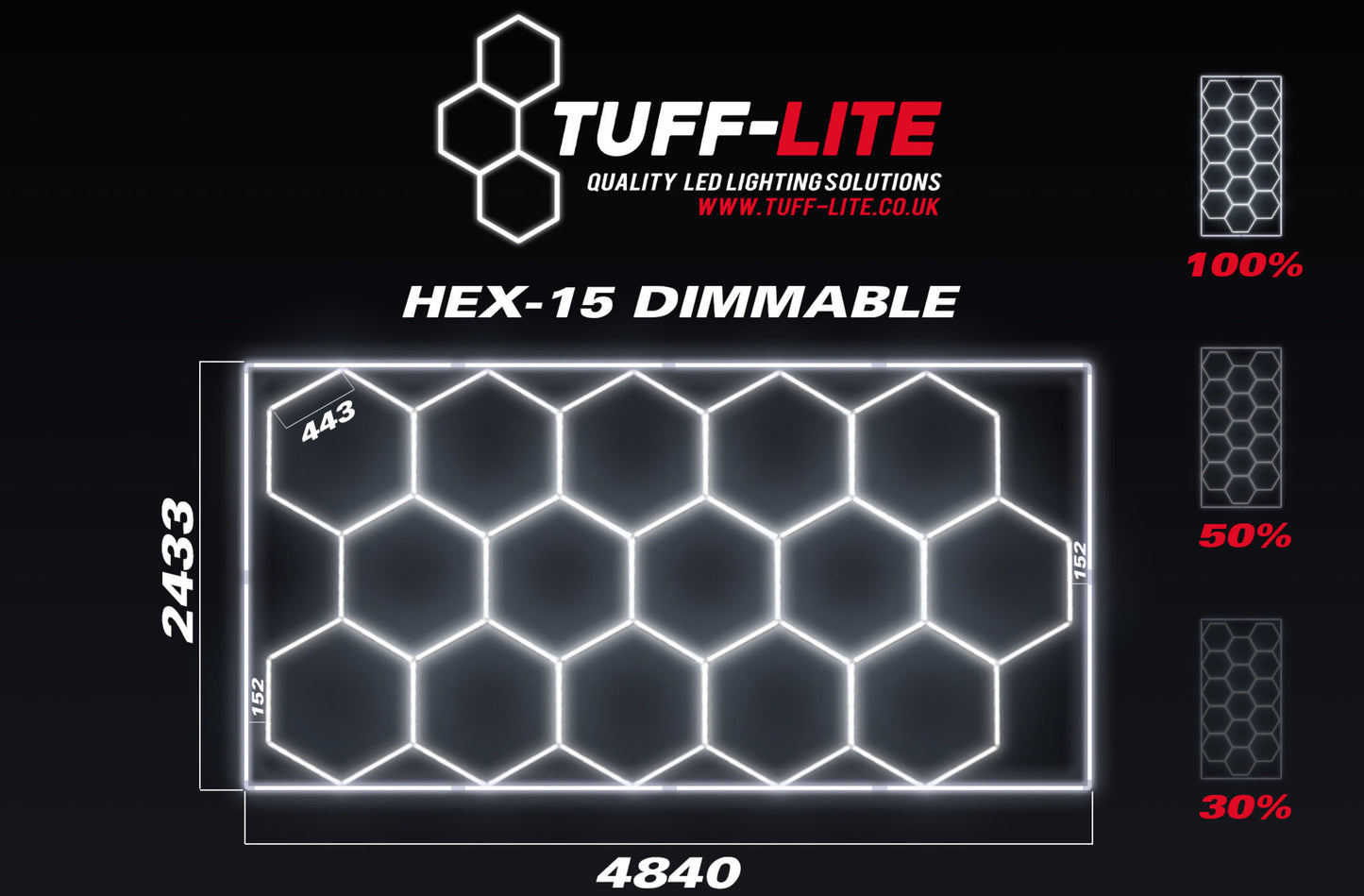 Tuff-Lite Tuff-Hex15 Dimmable